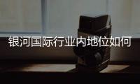 银河国际行业内地位如何？揭秘其市场竞争力与玩家口碑